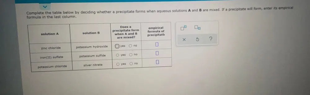 Empirical formula of zinc iodide lab report