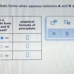 Empirical formula of zinc iodide lab report