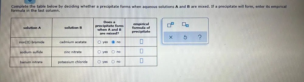 Empirical formula of zinc iodide lab report