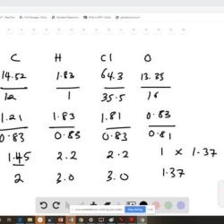 Chloral hydrate drug pubchem