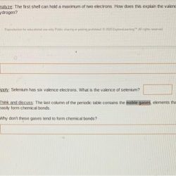 Gizmos student exploration covalent bonds