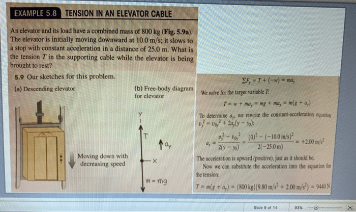 The loaded cab of an elevator has a mass of