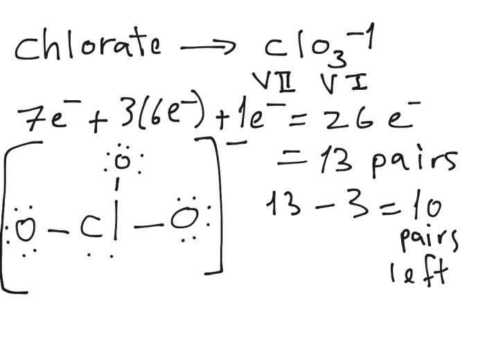 Chloral hydrate structure uses