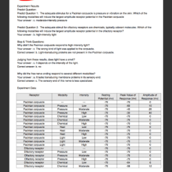 Physioex exercise 2 activity 7