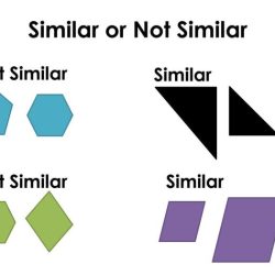 Similar congruent shapes lesson ppt powerpoint presentation