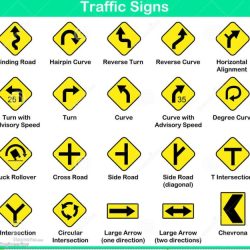 Signs traffic roll construction safety work stands sign stand zone highway portable mutcd upcoming signals untitled shoot trench national