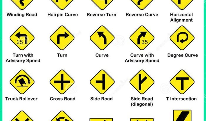 Signs traffic roll construction safety work stands sign stand zone highway portable mutcd upcoming signals untitled shoot trench national