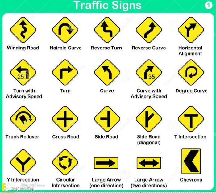 Signs traffic roll construction safety work stands sign stand zone highway portable mutcd upcoming signals untitled shoot trench national