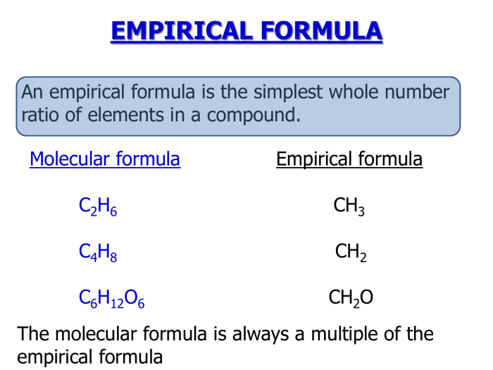 Empirical formula worksheet molecular answers key answer formulas worksheeto