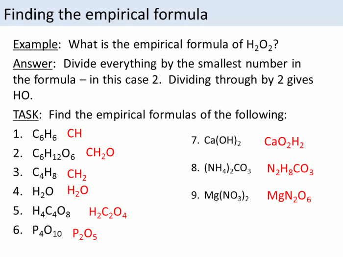 Formula molecular empirical worksheet slideshare