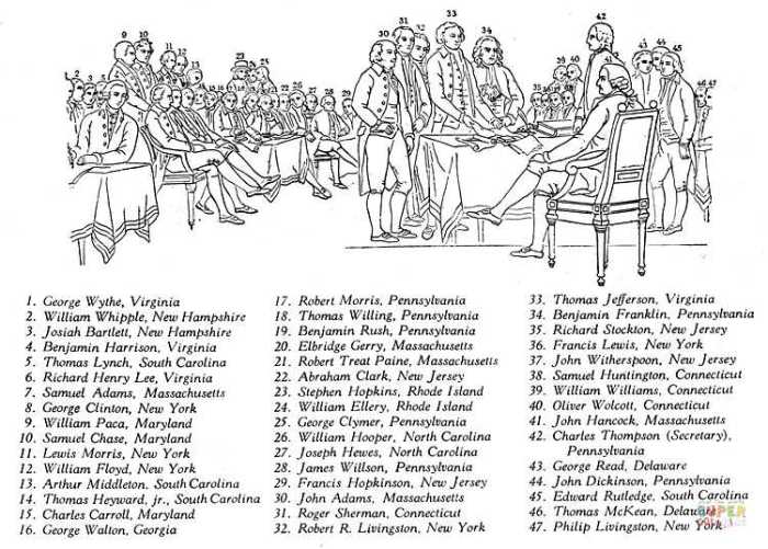 Declaration of independence grievances worksheet