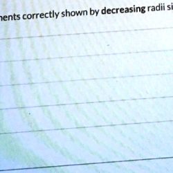 Identify the elements correctly shown by decreasing radii size