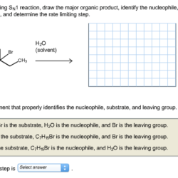 Draw the major organic product of the sn1 reaction